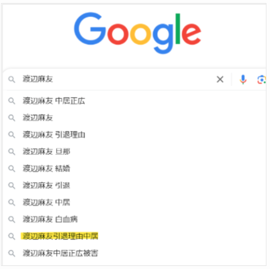 Googleの検索結果