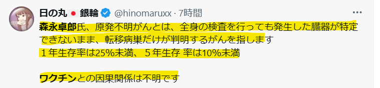 森永卓郎の死因は原発不明癌という声